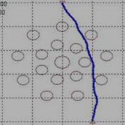 Path Optimisation Using Genetic Algorithm