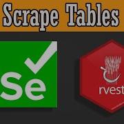 The Rvest RSelenium Tutorial Web Scrape Dynamic Tables In R