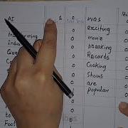 Text Classification Using Naive Bayes Algorithm Solved Example