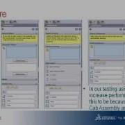 Achieving Extreme SOLIDWORKS Performance Modeling Methodology
