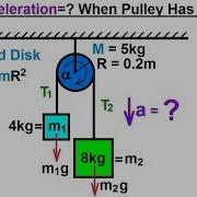 Physics 13 1 Moment Of Inertia Application 10 Of 11 Acceleration When Pulley Has Mass