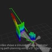 UAV Path Planning With D Lite