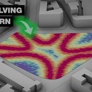 Parametric Tiling Method You MUST Know