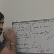 Interface Segregation Principle ISP In Solid Principles
