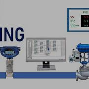 PID Controller Tuning Easy Method What Are P I And D Terms