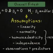 4 3 Overall F Test Inferential Statistics Multiple Regression UvA