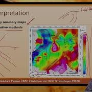 45 Gravity Method Interpretation Quantitative Methods