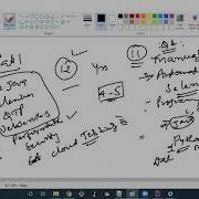 Selenium Session 1 Introduction To Selenium