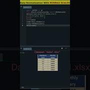 Data Normalization MINMAX SCALER Using PYTHON Data Preprocessing