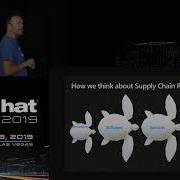 The Enemy Within Modern Supply Chain Attacks