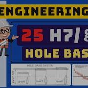 Допуск H7 G6 Пределы и посадки ISO 286
