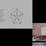 Subset Of Data Structure Graph Hands On Workshop