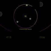 Satisfying Bouncingball Simulation Creativecoding Adhd