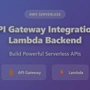 API Gateway Lambda Integration Complete Guide To AWS Serverless APIs