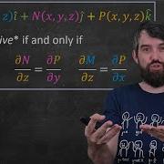 How To Test If A Vector Field Is Conservative Vector Calculus