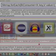Prog Kiev Ua Коллекции Map в Java 8