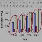 STA104 Chapter 1 2 Intro On Bar Chart 2