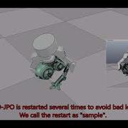 Optimization Model For Grasp Planning A Simulation Demo