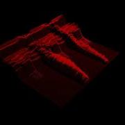 PyQt Based 3D Spectrogram