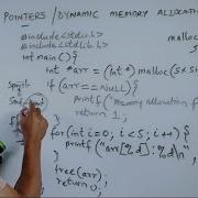 Pointer To Dynamic Memory Malloc Demystified C 78 Education Everyone