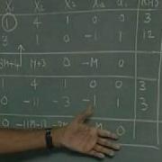 Lec 7 Simplex Algorithm Termination