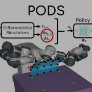 PODS Policy Optimization Via Differentiable Simulation