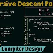 Top Down Parsers Recursive Descent Parsers