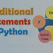 Chapter 8 Conditional Statements In Python Cyber Code Class 7