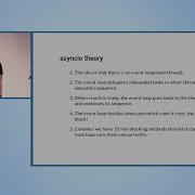 Parallel Computing And Concurrency Guy Doulberg PyCon Israel 2019