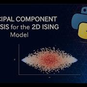 PRINCIPAL COMPONENT ANALYSIS For The 2D ISING Model