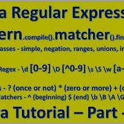 Java Regular Expression Pattern Compile Matcher Find Matches Quantifier Java Tutorial Part 26