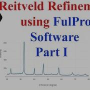How To Do Reitveld Refinement Using FulProf Software Part I Electroceramics Lab