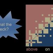 Arbitrary Precision Arithmetics On The GPU