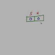 Bit Fields Or Vs And
