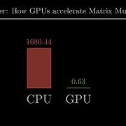 2678x Faster With CUDA C Simple Matrix Multiplication On A GPU Episode 1 Introduction To GPGPU