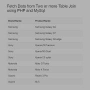 Fetch Data From Two Or More Table Join Using PHP And MySql