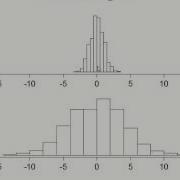 One Quantitative Variables Shape And Center