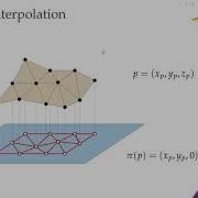 Delaunay Triangulation 1 5 Computational Geometry Lecture 08