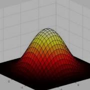 Solving Diffusion Equation