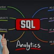 How I Would Learn SQL FAST As A Data Analyst 2026 Roadmap
