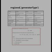 Random Number Generation In MATLAB Rng Seed Mersenne Twister Algorithm