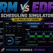 Real Time Scheduling Simulator RM Vs EDF OS Project Demo