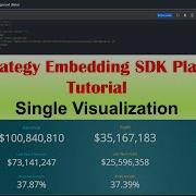 MicroStrategy Embedding SDK Playground Tutorial Single Visualization