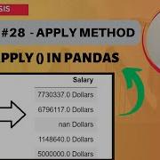 Python Pandas Tutorial 28 Applying Lambda Method In Pandas