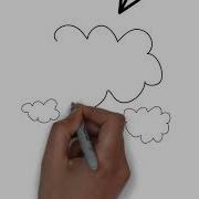 Post Acquisition Integration Dynamics