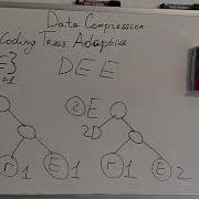 15 Adaptive Huffman Tree