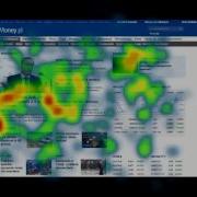 Dynamic Heatmap