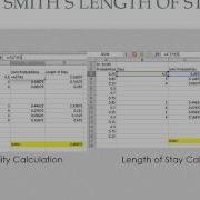 Teach One Benchmarking1