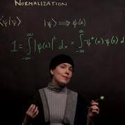 Normalizing Wavefunctions In The Position Representation