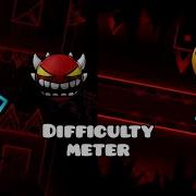 Slaughterhouse With Difficulty Meter What I Feel About Slaughterhouse Gd